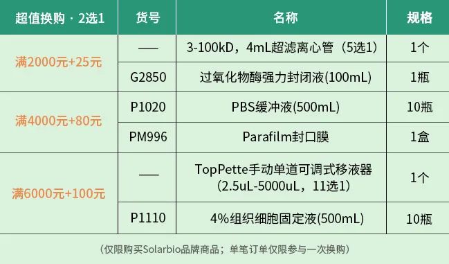 索莱宝20周年庆典礼遇九月开学季