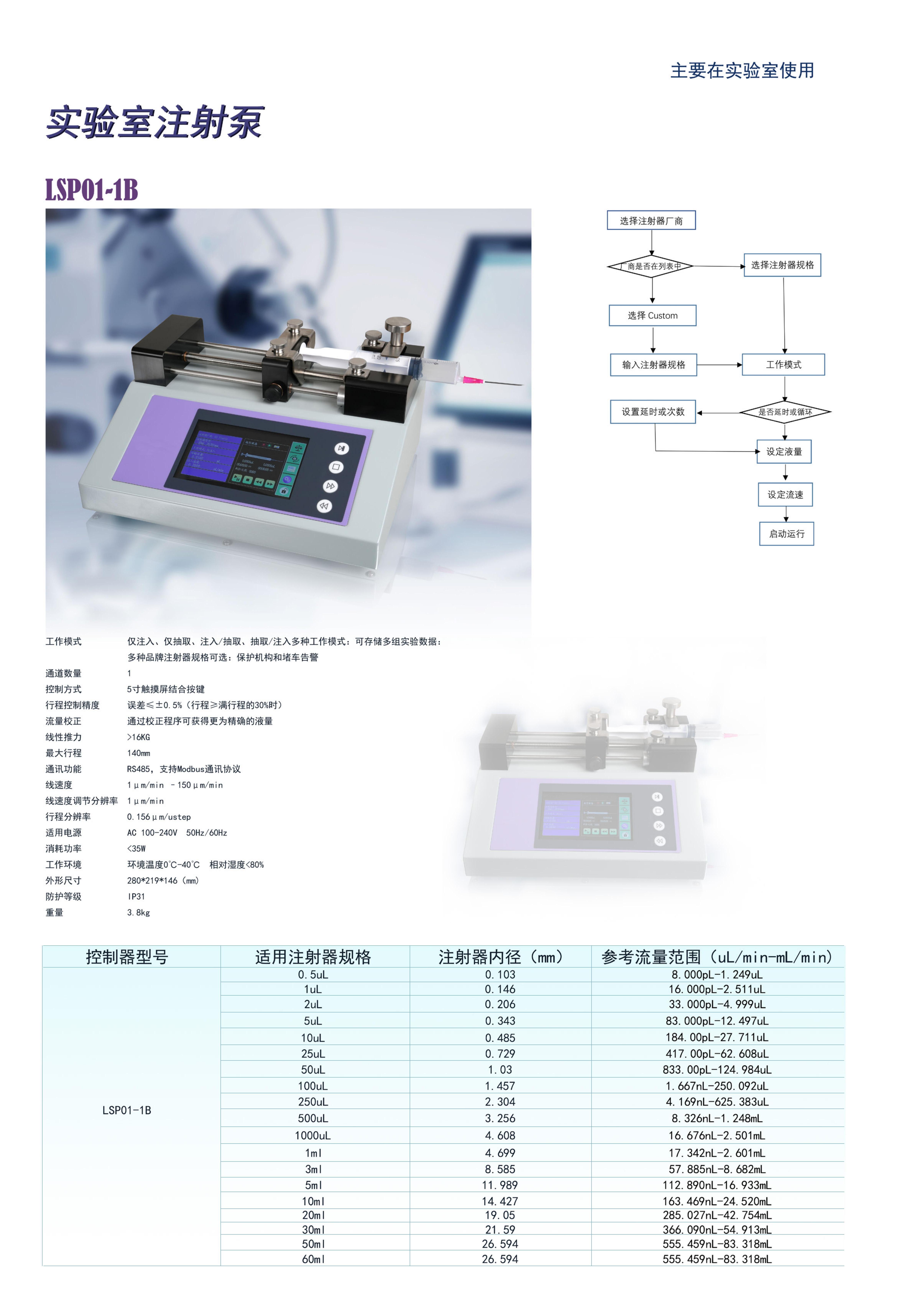 产品细节图片1