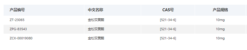 产品细节图片1
