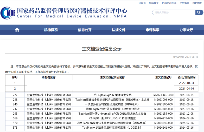 注册提速│翌圣生物8款TaqMan荧光定量PCR预混液完成医疗器械主文档登记