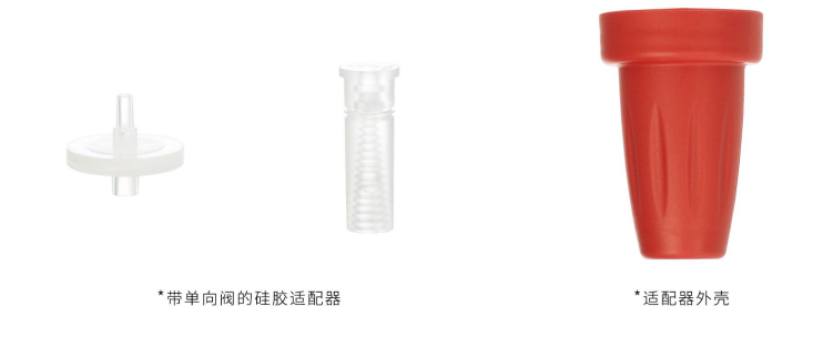 VITLAB pipeo ®电动移液管助吸器