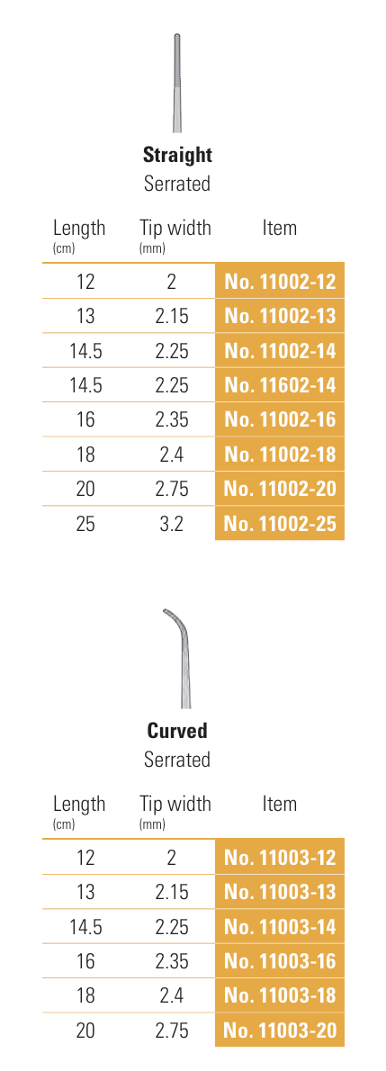 窄型镊子 - 锯齿状/直型/12cm