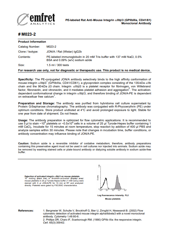 emfret 现货促销 M023-2 Integrin a