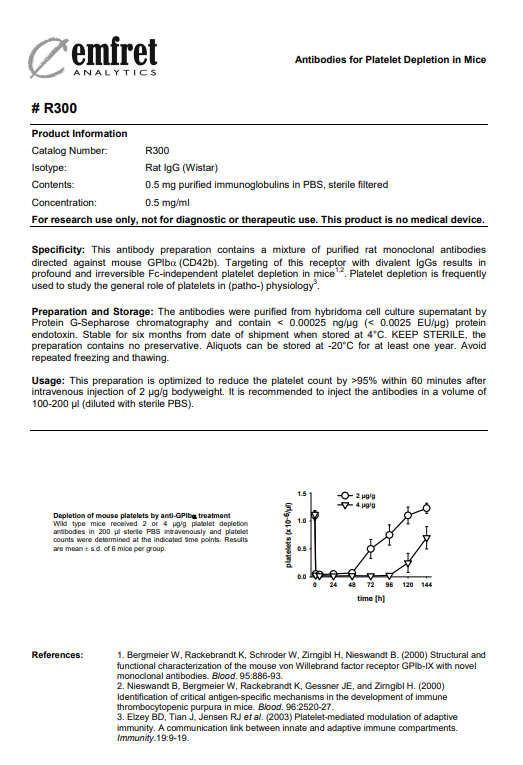 emfret代理商-抗体 现货促销Antibodies fo