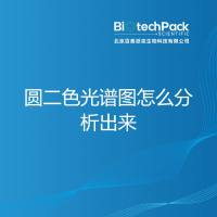 圆二色光谱图怎么分析出来