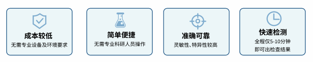 新品猪源性成分快速检测卡（养殖场专用）