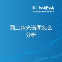 圆二色光谱图怎么分析