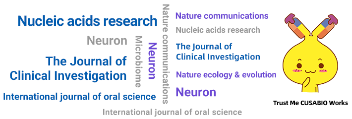 CUSABIO月度高分文献盘点