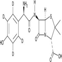 Amoxicillin-d4