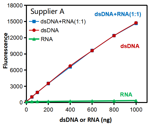 南京诺唯赞生物科技股份有限公司 南京诺唯赞生物科技股份有限公司