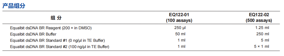 南京诺唯赞生物科技股份有限公司 南京诺唯赞生物科技股份有限公司