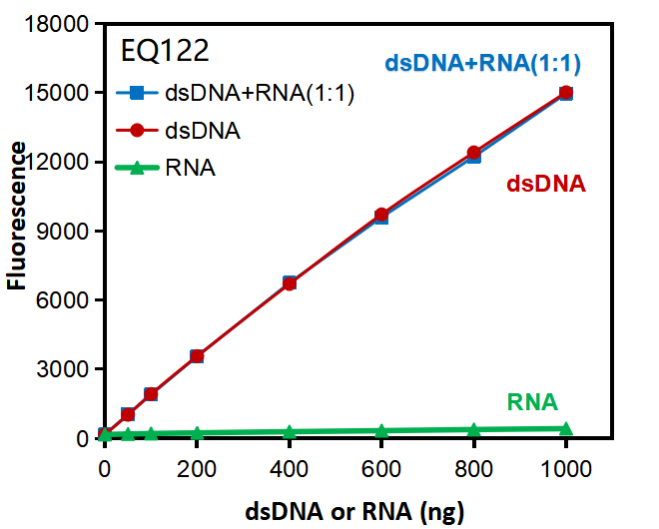 南京诺唯赞生物科技股份有限公司 南京诺唯赞生物科技股份有限公司