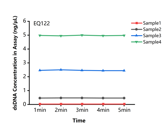 南京诺唯赞生物科技股份有限公司 南京诺唯赞生物科技股份有限公司