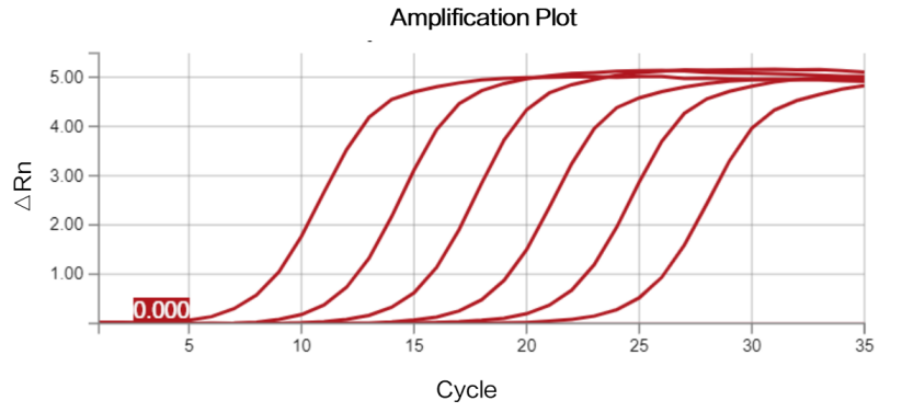 南京诺唯赞生物科技股份有限公司