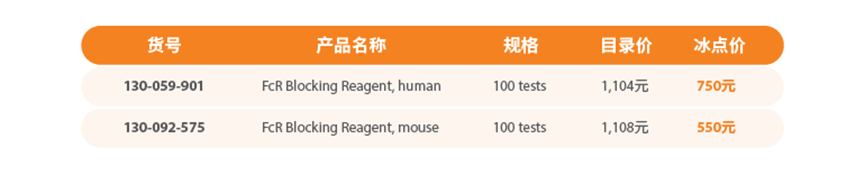 FcR阻断剂,低至五折起,绝对具有“现”价比
