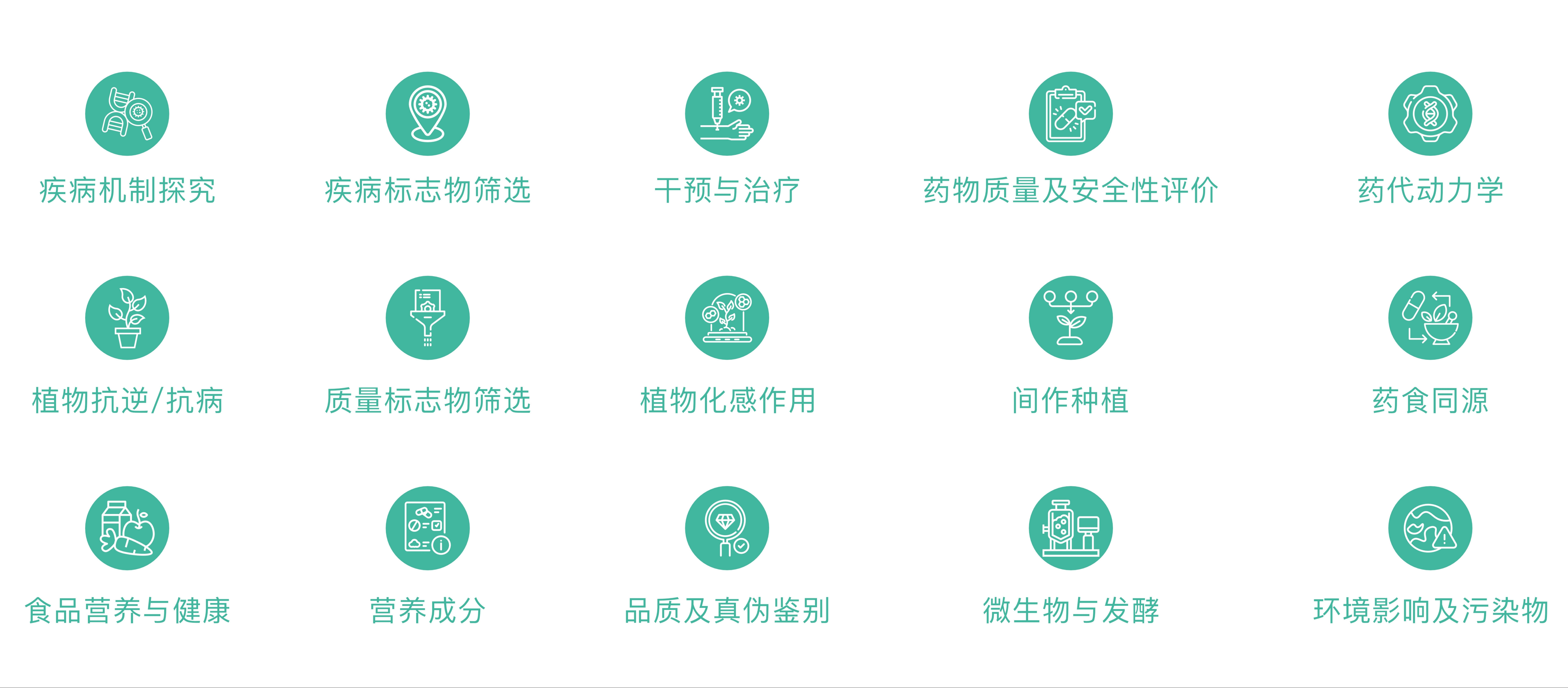 7.2(1) 代谢组学(1)应用领域(1)去掉边边2.jpg