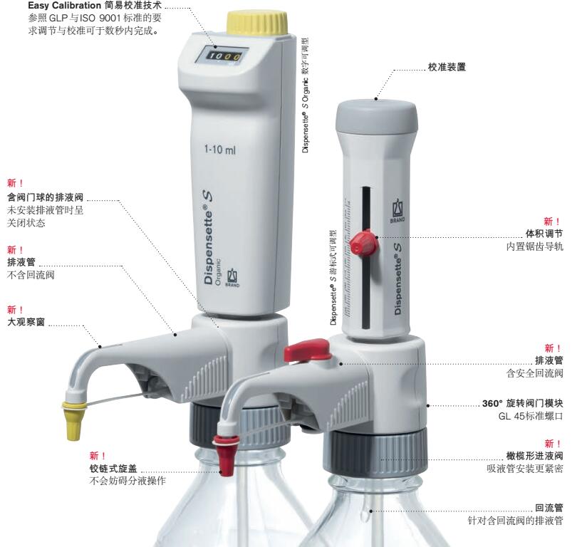 普兰德 Brand 瓶口分配器 有机型游标式带安全阀 46