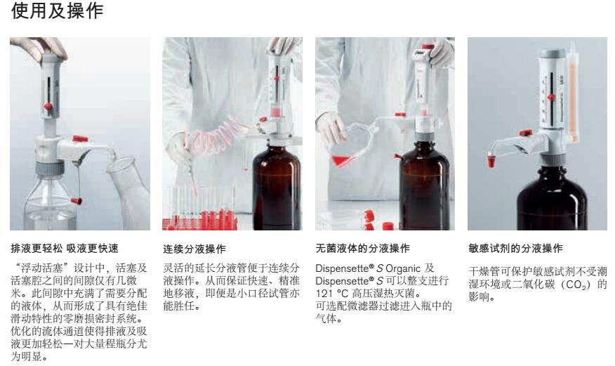 普兰德 Brand 瓶口分配器 有机型游标式带安全阀 46