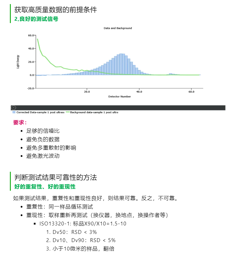 MP工具箱 | MS3000粒度测试结果的影响因素