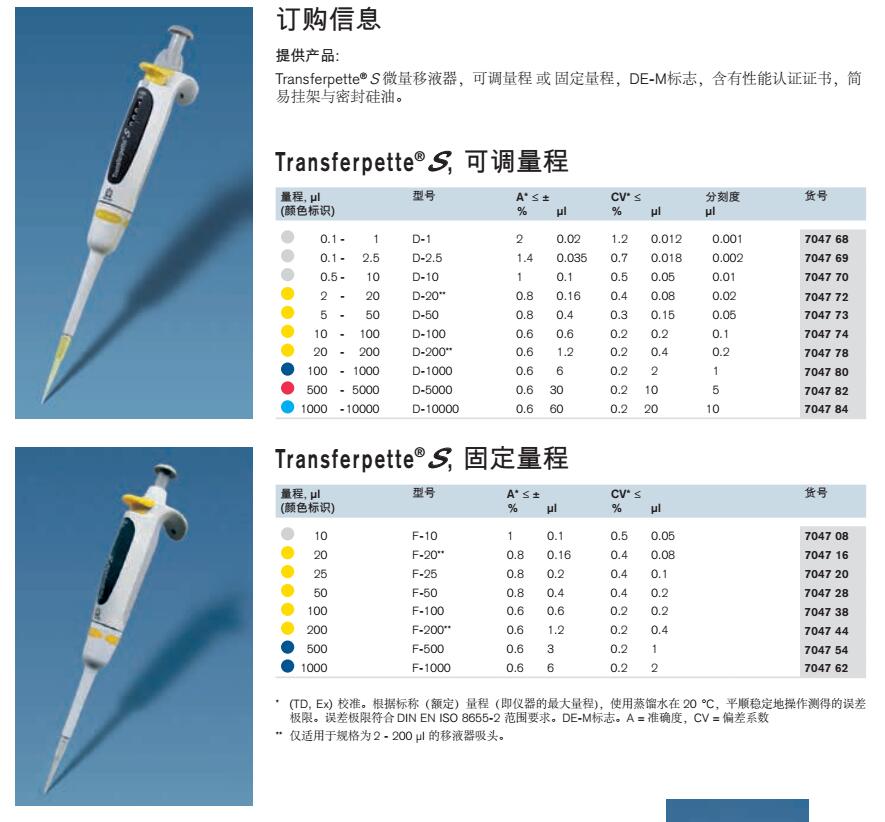 产品细节图片2
