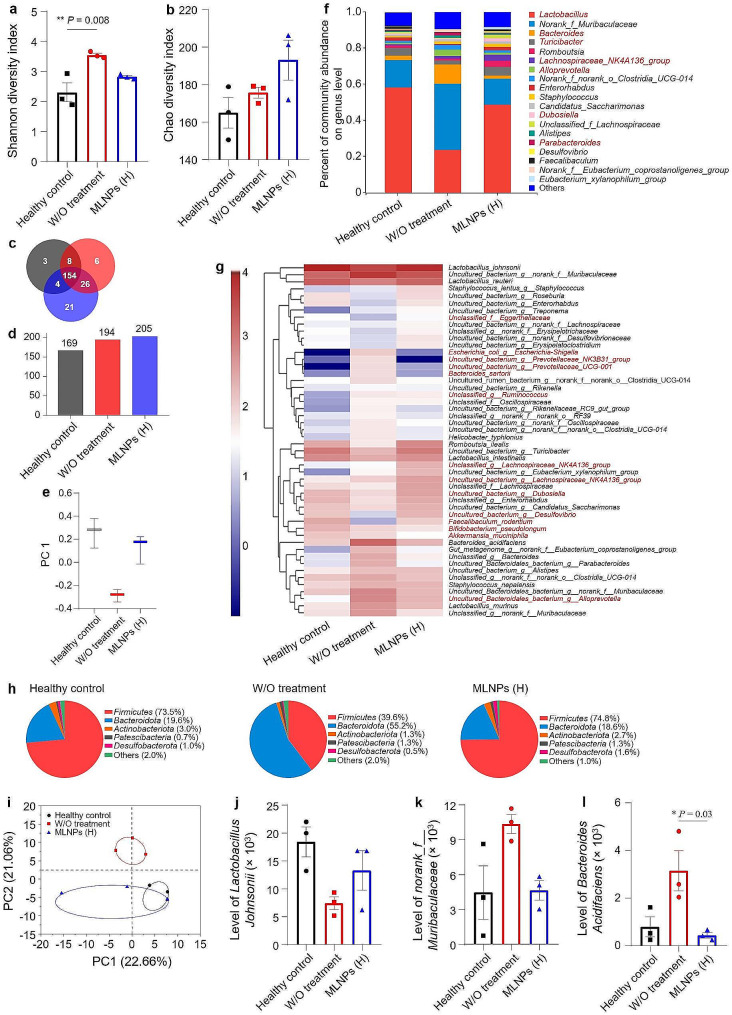 外泌体技术服务