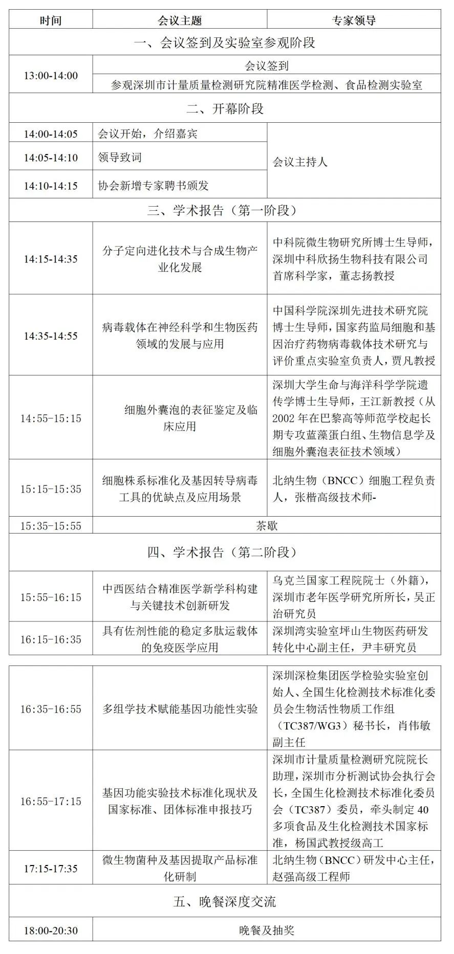 【报名倒计时】基因功能实验技术赋能生物医学创新及标准化学术报告会
