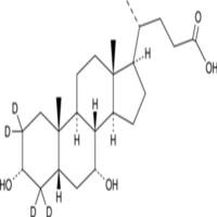 Chenodeoxycholic Acid-d4