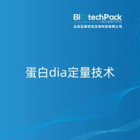 蛋白dia定量技术