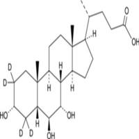 α-Muricholic Acid-d4