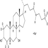 Taurochenodeoxycholic Acid-d4 (sodium salt)