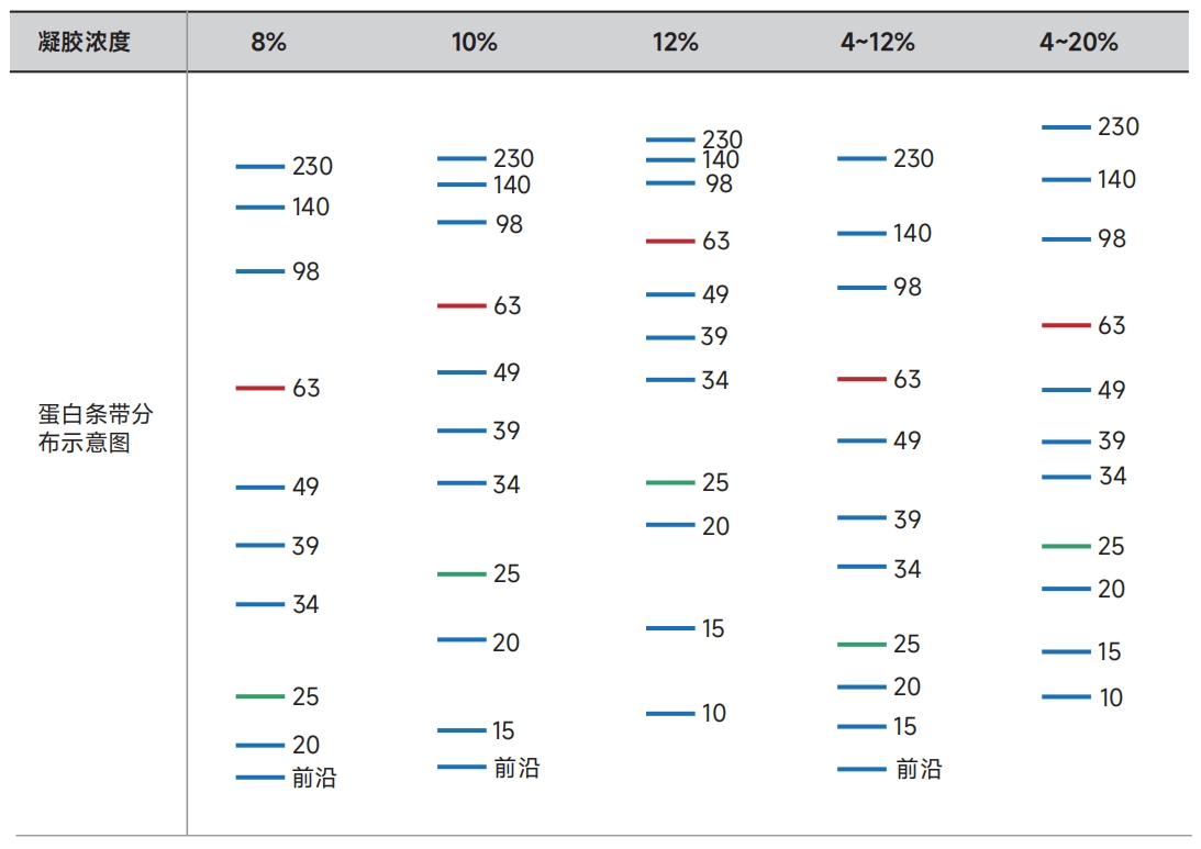 产品细节图片12