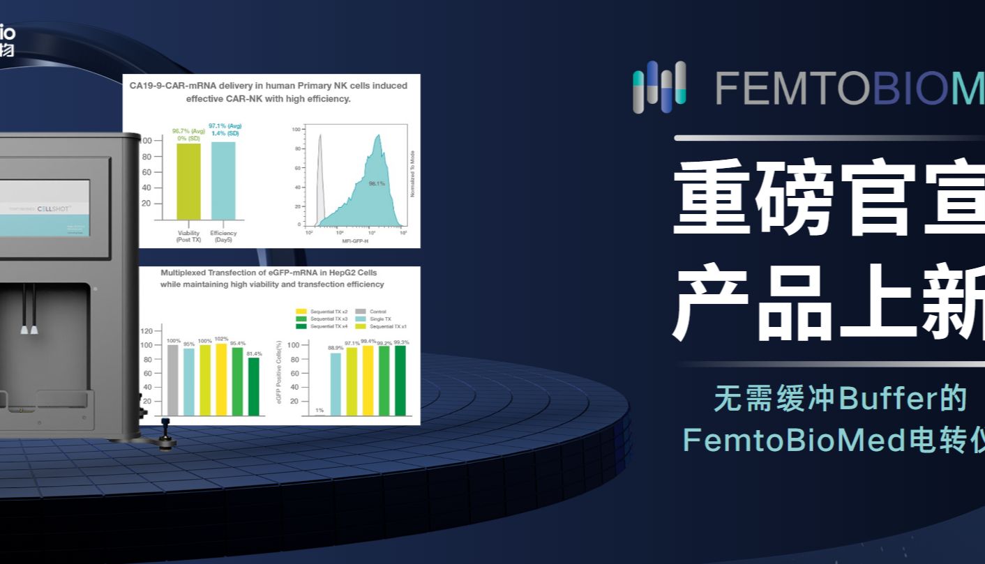重磅上新！FemtoBioMed电转仪：无需缓冲Buffer的高递送效率转染设备_曼博生物