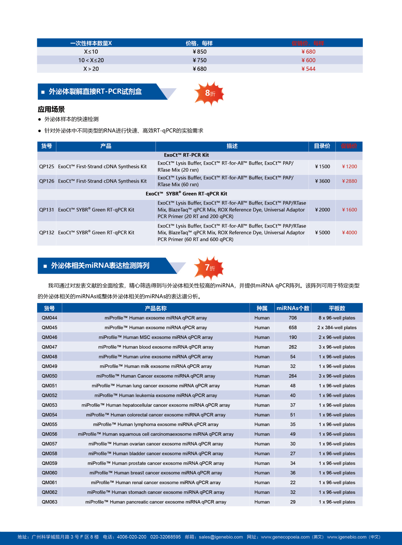 促销集锦 | 涵盖科研常用的高质量超优惠试剂和服务