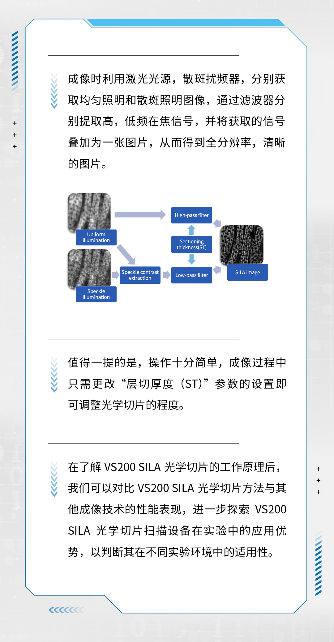 VS200 SILA革新赋能显微成像技术