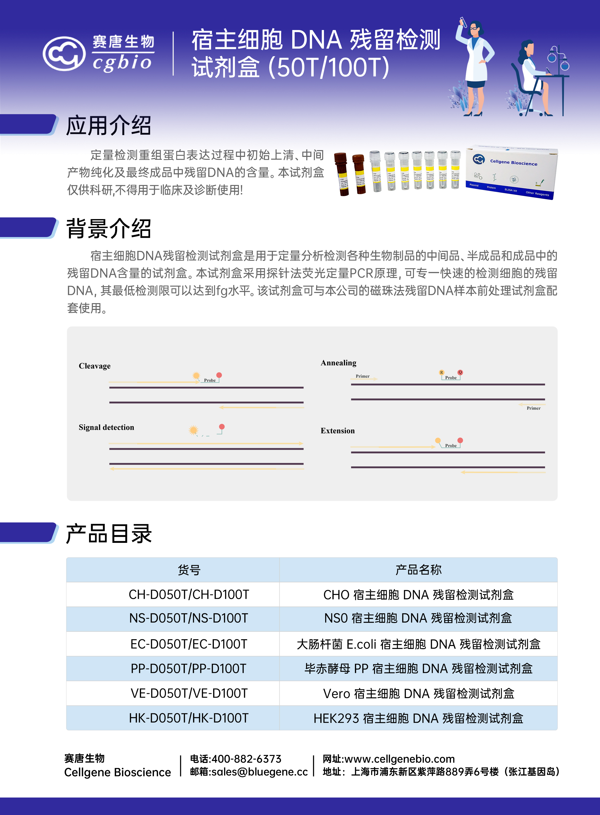 免费试用---宿主细胞DNA残留检测试剂盒