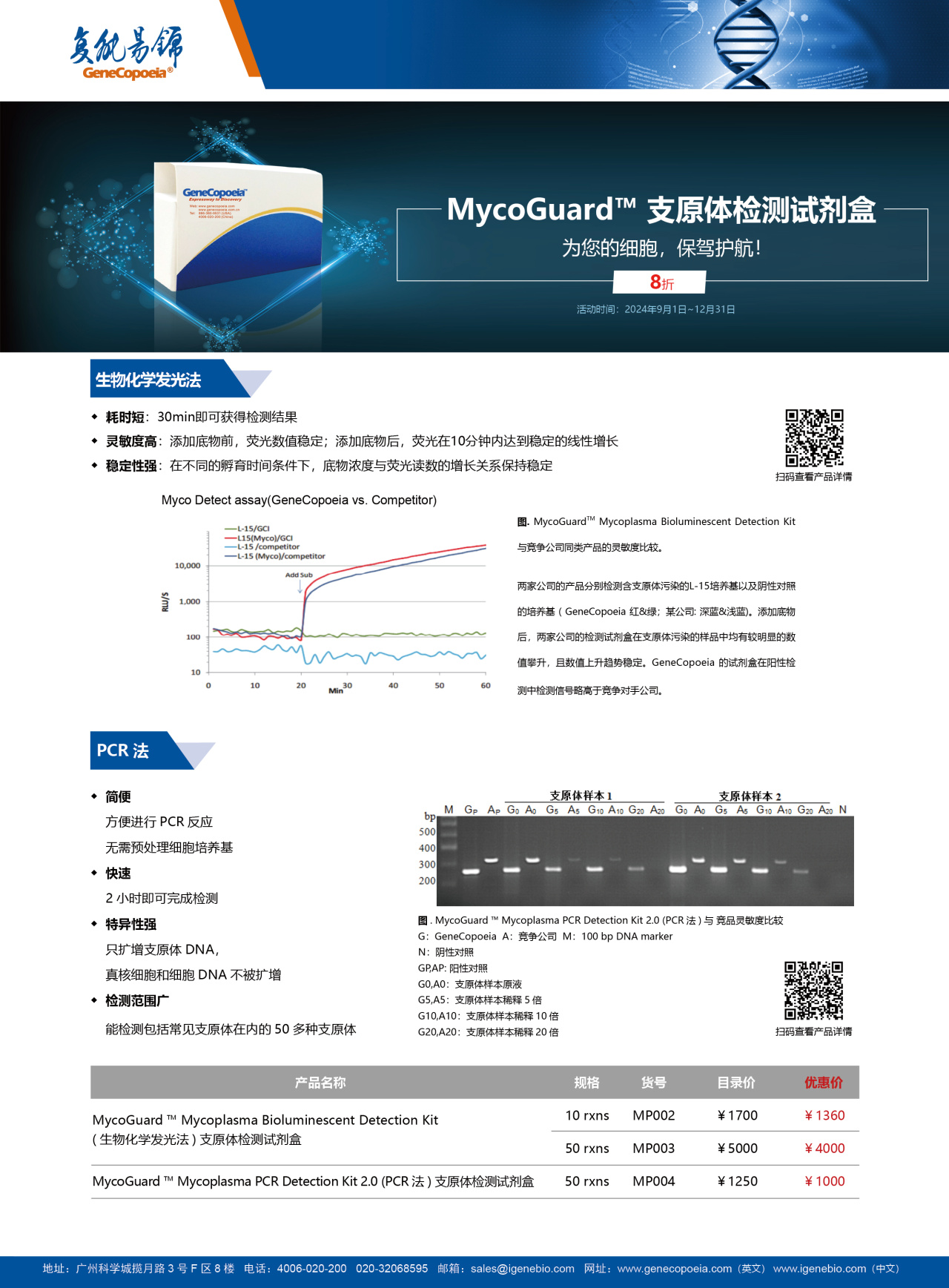 促销集锦 | 涵盖科研常用的高质量超优惠试剂和服务