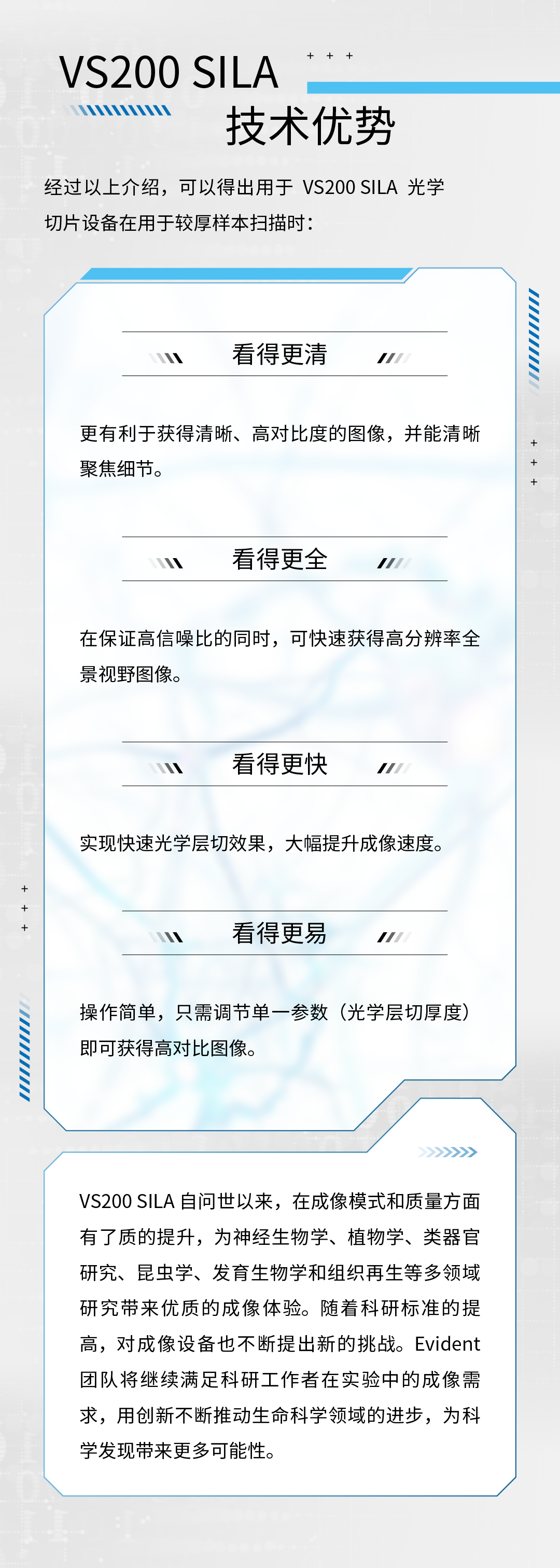 VS200 SILA革新赋能显微成像技术