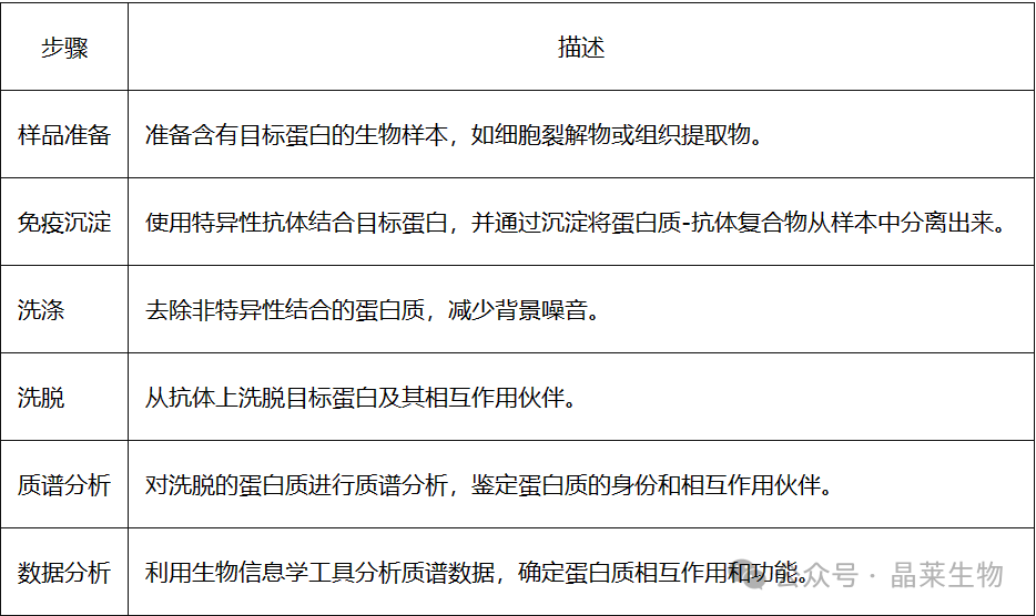 1727167850777612.png 640_wx_fmt=png&from=appmsg.png