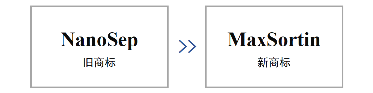 关于NanoSep商标的变更通知