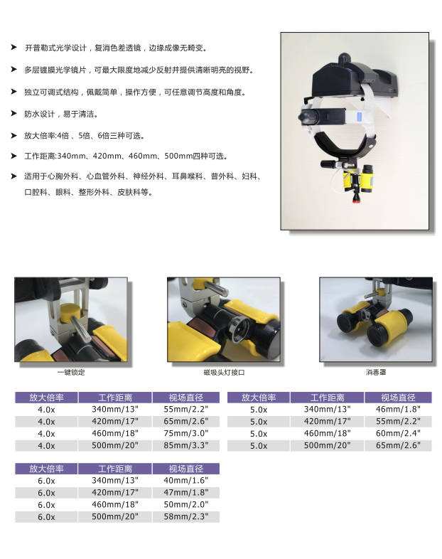 速迈 手术放大镜SLH4042