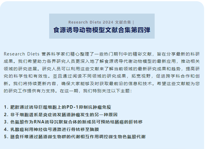 2024年食源诱导动物模型文献合集第四弹