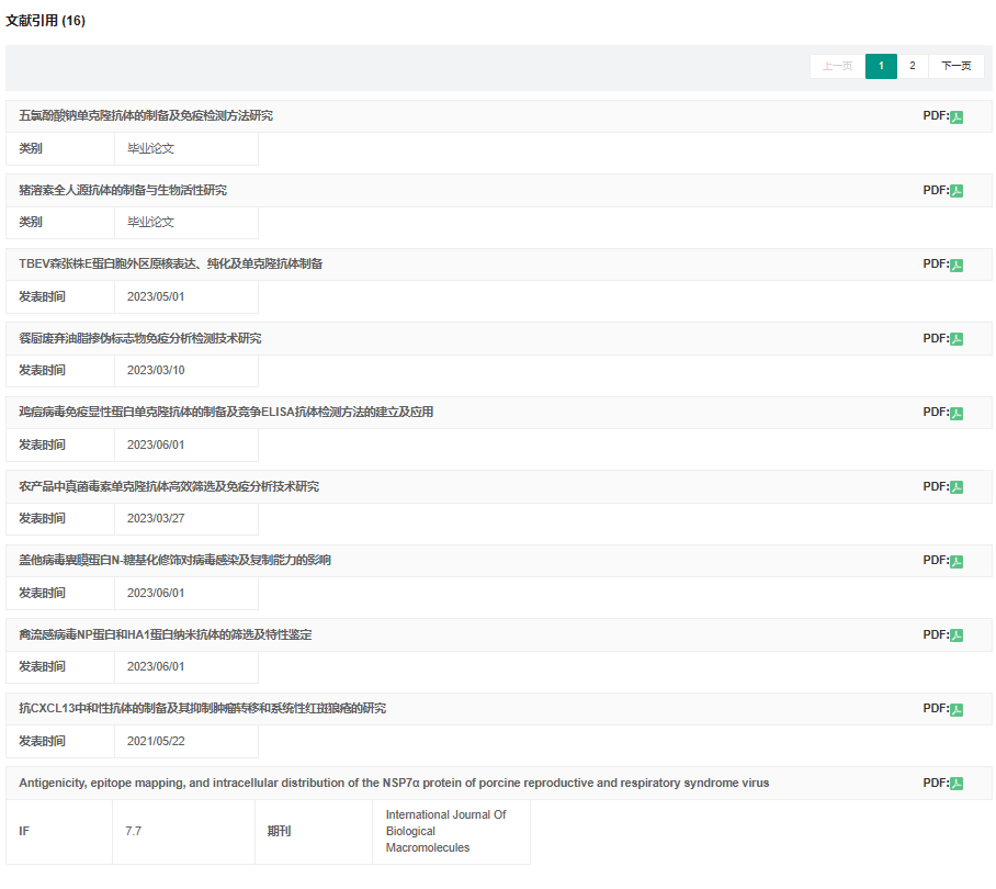 Biodragon博奥龙CM2001现货Hybridoma