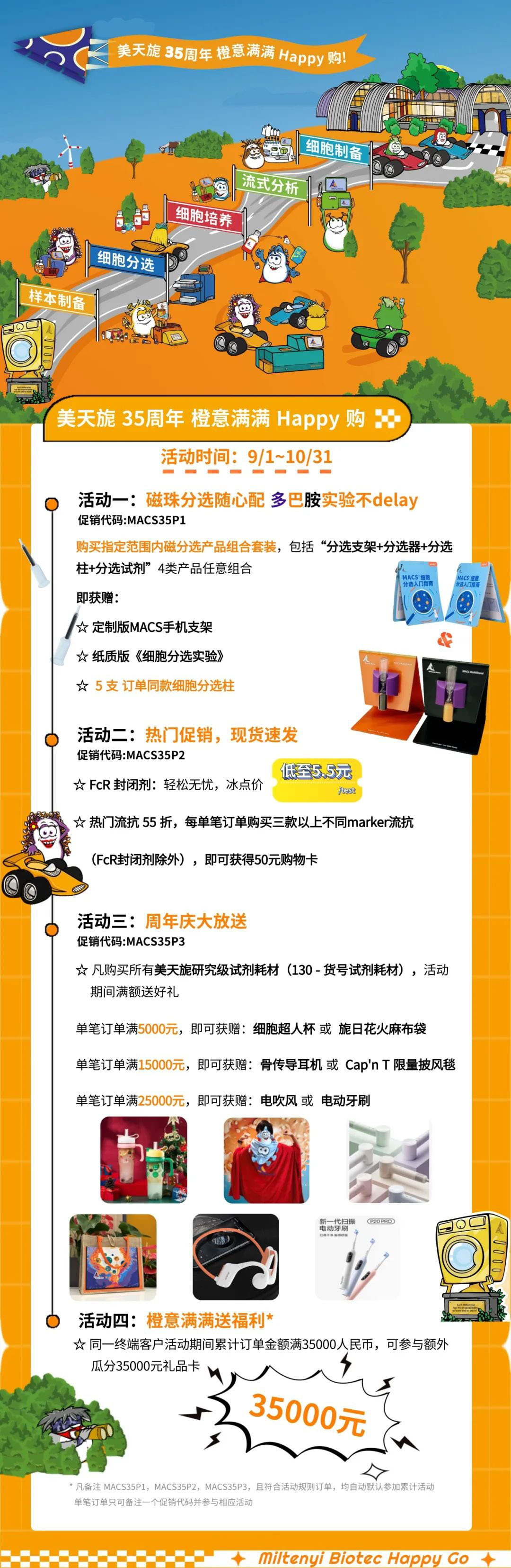 你的实验耗材准备好了吗?