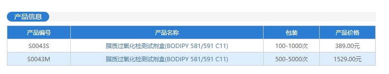 脂质过氧化检测试剂盒—监控铁死亡！