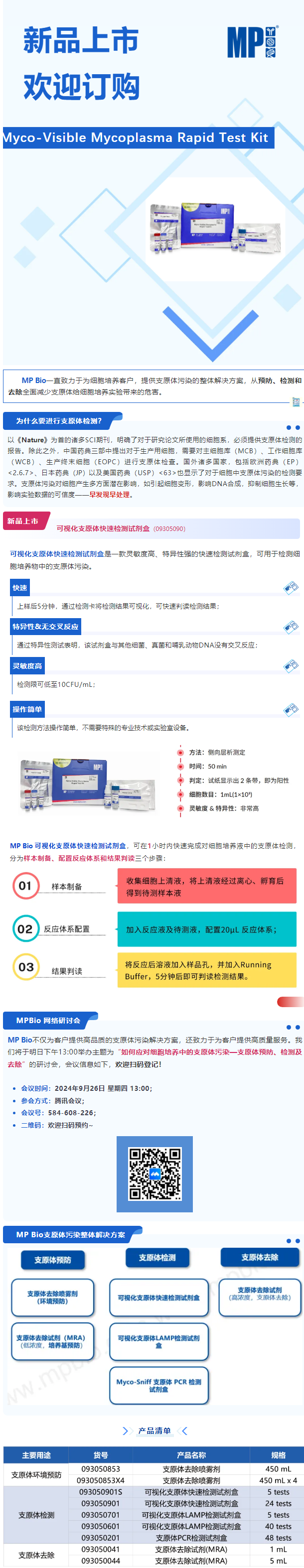 新品上市丨1h内快速检测支原体，MP支原体污染解决方案再添新员！