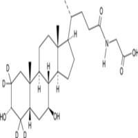 Glycoursodeoxycholic Acid-d4