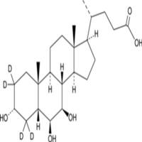 β-Muricholic Acid-d4