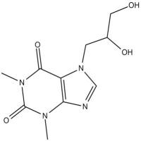Dyphylline
