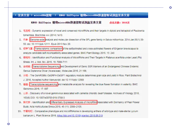 RN40-EASYspin 植物microRNA快速提取试剂盒—艾德莱新品12年从未被赶超