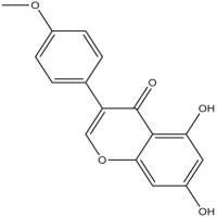 Biochanin A